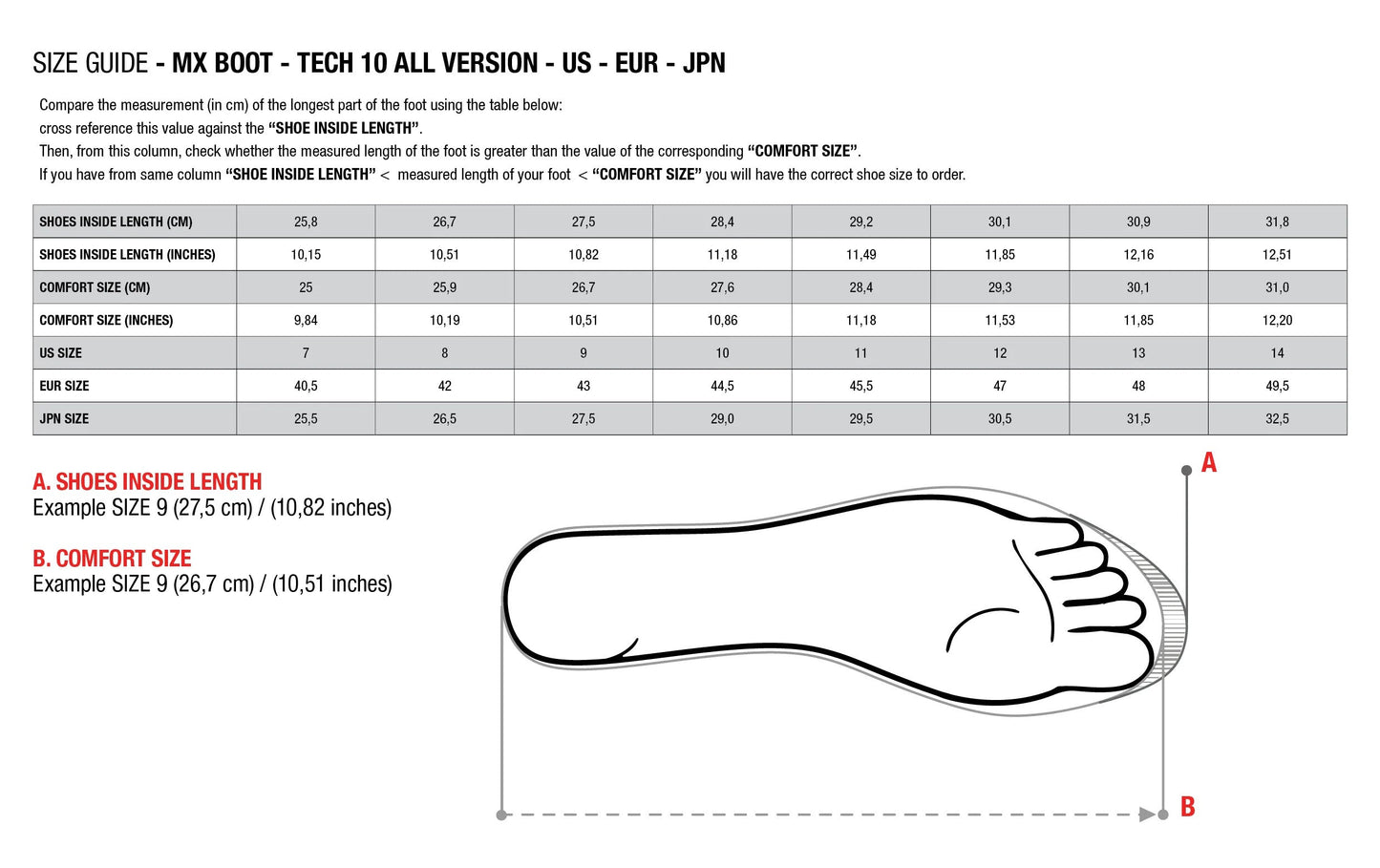 Alpinestars Tech 10 Riding Boot: Dark Grey Dark Blue Red Fluo