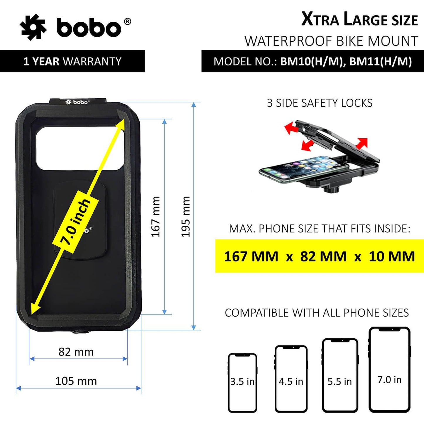 BOBO BM11 Fully Waterproof motorcycle Phone Holder (with Fast 15W Wireless Charger & USB-C Input/Output Port) Motorcycle Mobile Mount