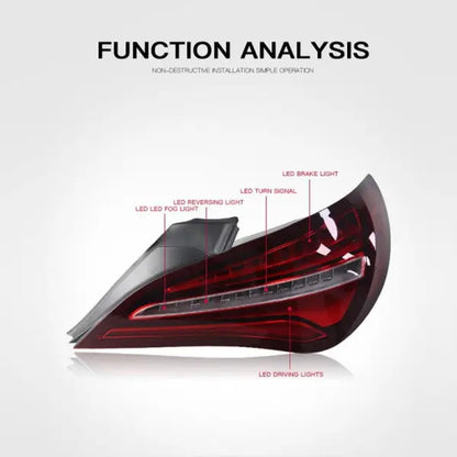 Car Craft Compatible With Mercedes Benz Cla W117 2014-2019 Tail Lamp Light Taillight Taillamp Led Style For Xenon Light Red