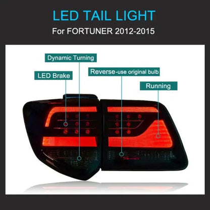 Car Craft Compatible With Toyota Fortuner 2012-2015 Rear Tail Light Taillight Tail Lamp Benz Style Red