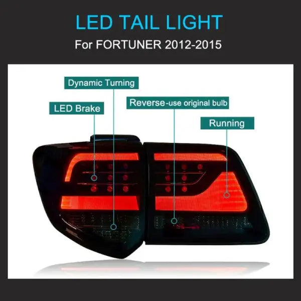 Car Craft Compatible With Toyota Fortuner 2012-2015 Rear Tail Light Taillight Tail Lamp Benz Style Smoke