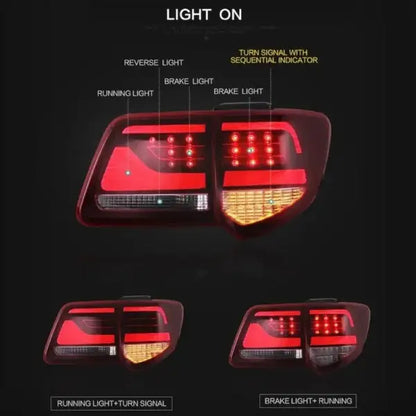 Car Craft Compatible With Toyota Fortuner 2012-2015 Rear Tail Light Taillight Tail Lamp Benz Style Smoke