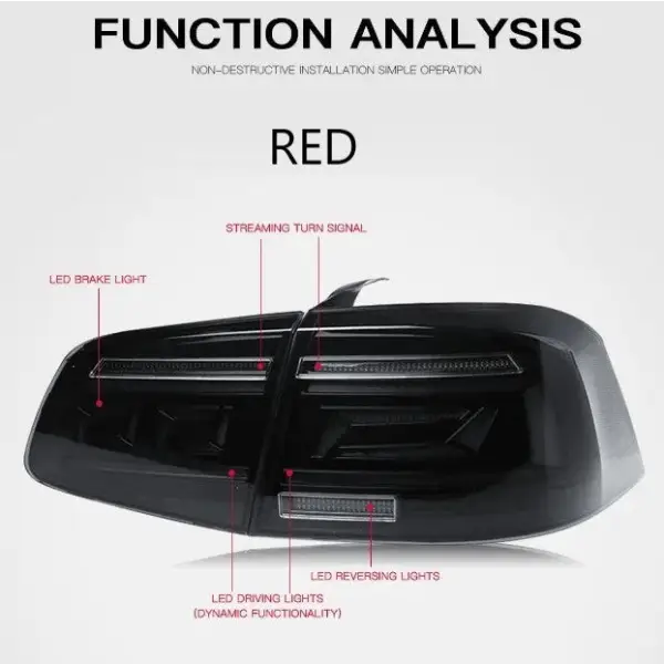 Car Craft Compatible With Volkswagen Vw Passat Magotan B7 2011-2015 Car Upgraded Led Rear Lamp Taillight Tail Light Red