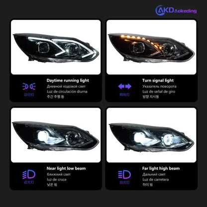 Car Styling Headlights for Ford Focus LED Headlight Projector Lens 2012-2014 Focus 3 DRL Head Lamp Automotive