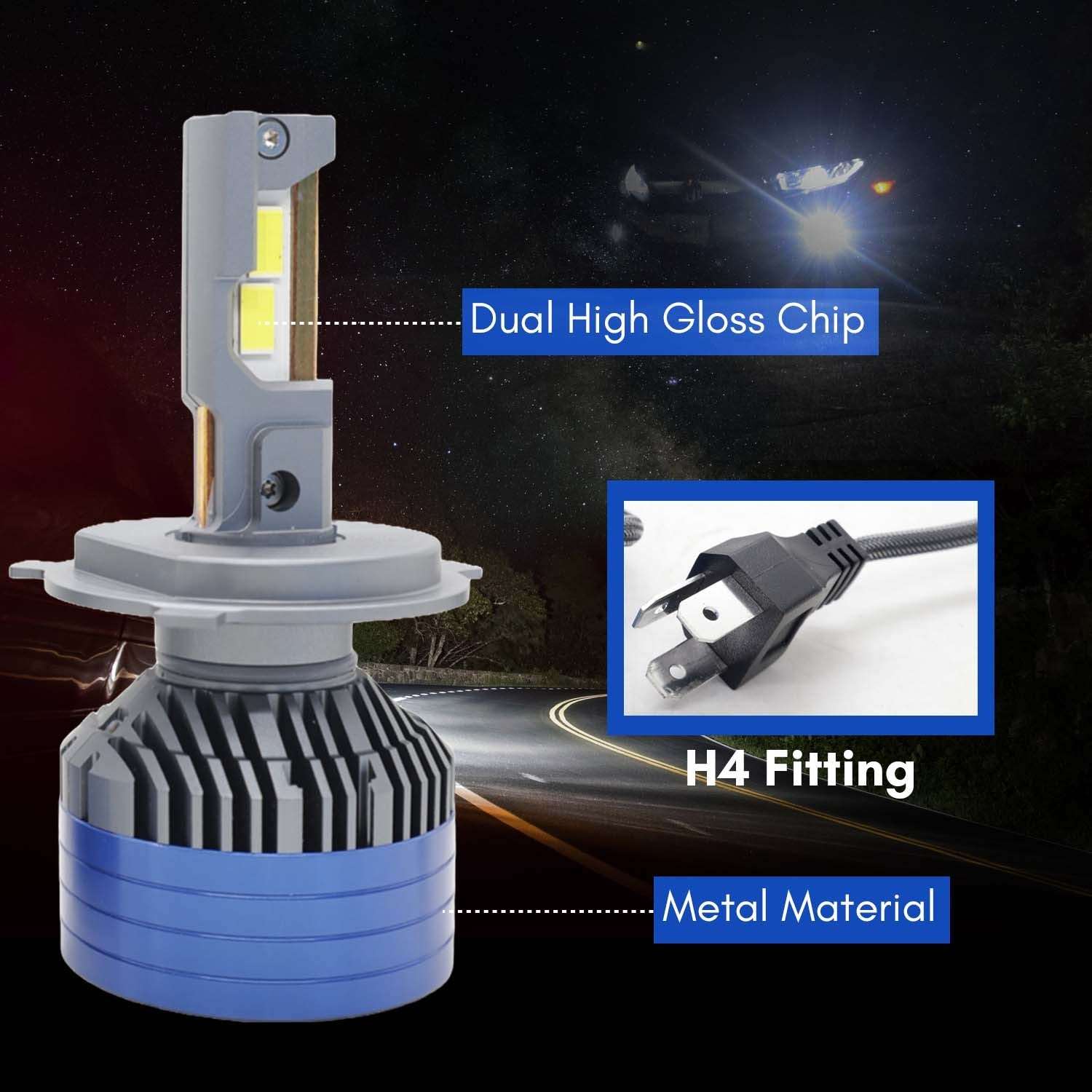 300W White Car LED Headlight Bulb DC 12V-80V with 24 Month Warranty LIU HJG