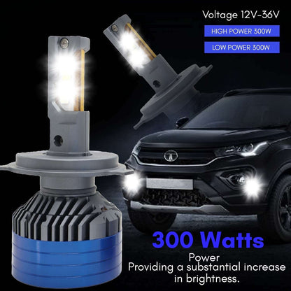 300W White Car LED Headlight Bulb DC 12V-80V with 24 Month Warranty LIU HJG