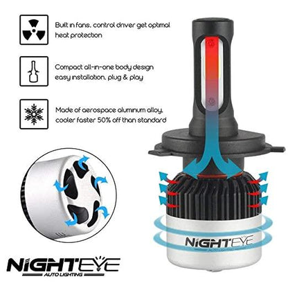 NightEye H4 Led White Headlight Bulbs For Bike (Set of 2)