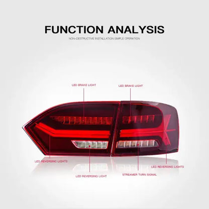 Car Led Tail Light Assembly for Volkswagen Jetta Mk6 2012-2015 Vento Atlantic SAGITAR Taillights Waterproof IP67 Plug and Play