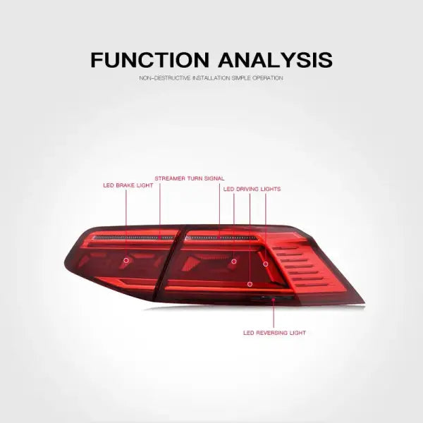 For Volkswagen Jetta 2015-2020 Car Animation LED Trailer Lights Tail Lamp Rear DRL Signal Automotive Plug and Play